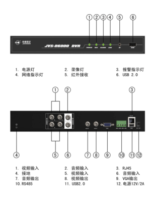 jvs-d6004怎么设置存储（jvs-d6004怎么设置存储）-第1张图片-安保之家