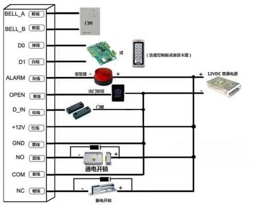 刷卡智能锁如何安装，刷卡智能锁怎么接线图片-第3张图片-安保之家