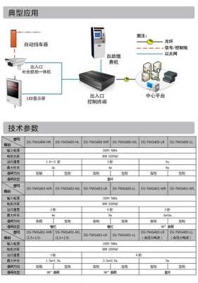 海康400道闸怎么调速度（海康tmg400道闸说明书）-第3张图片-安保之家