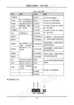 海康400道闸怎么调速度（海康tmg400道闸说明书）-第1张图片-安保之家