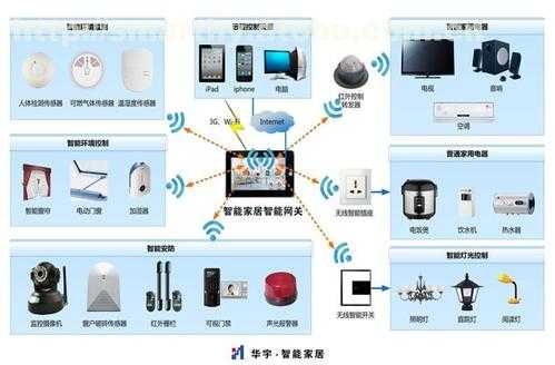 家用安防系统怎么样（家用安防系统怎么样安装）-第1张图片-安保之家