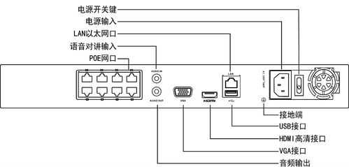 录像机串口功能怎么选（录像机串口功能怎么选择）-第3张图片-安保之家
