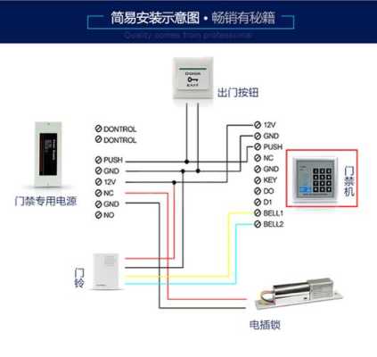 门禁电插锁门铃怎么装（门禁电插锁门铃怎么装的）-第2张图片-安保之家