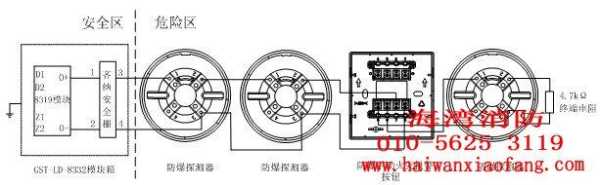 烟雾传感器四根线怎么接线，烟雾报警器线怎么接法?-第3张图片-安保之家