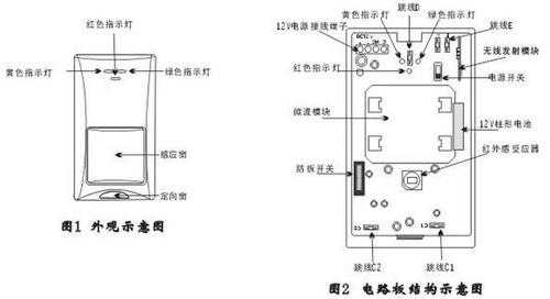 双鉴红外探测器怎么用，双鉴探测器的怎么工作-第2张图片-安保之家