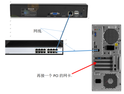 ivms-4200怎么连接监控，ivms-4500怎么添加监控-第3张图片-安保之家