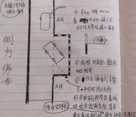 265车牌怎么样（巧记科目一的方法）-第2张图片-安保之家