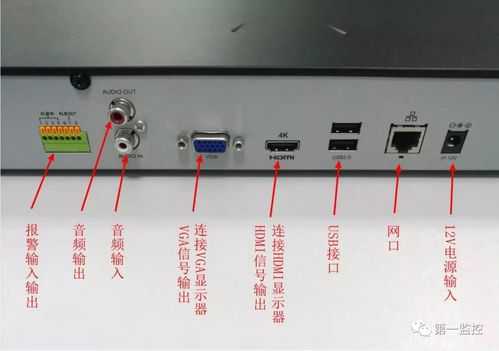 录像机磁盘阵列使用方法，监控怎么连接磁盘阵列存储器-第2张图片-安保之家