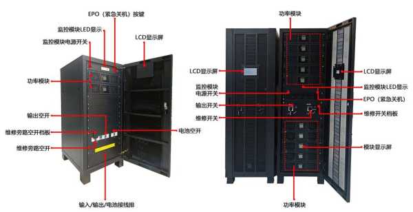 门禁上用的ups怎么选（门禁上用的ups怎么选）-第3张图片-安保之家