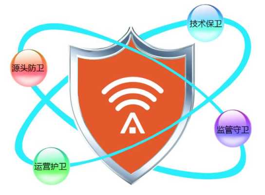 平安WiFi软件里的全球购有人买过东西吗？质量怎么样，平安无线网怎么样知乎-第1张图片-安保之家