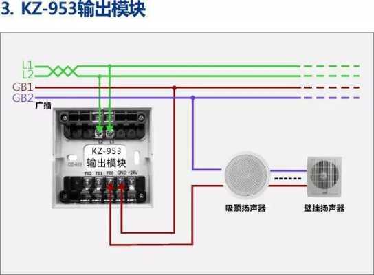 烟感报警器485怎么接（声光报警器和手动报警按钮几根线）-第2张图片-安保之家