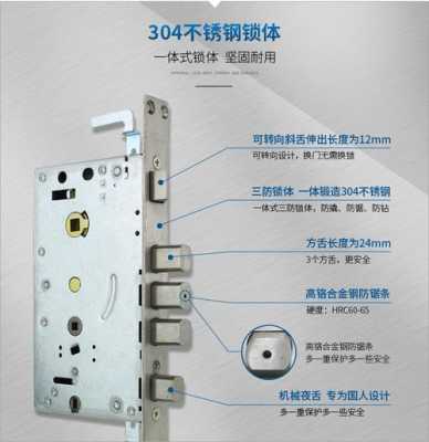 schlage密码锁怎么样（schlage密码锁使用说明）-第2张图片-安保之家