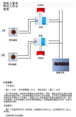 报警器多个防区怎么接（残疾人报警器如何接线）-第2张图片-安保之家