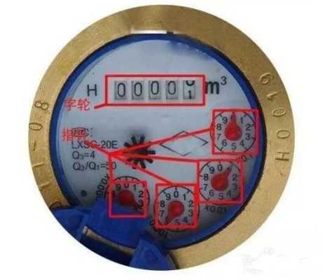 插卡式水表怎么读余额（插卡水表怎样读数）-第1张图片-安保之家