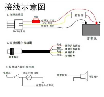 24v监控电源怎么接线（24v货车摄像头有四根线怎么接）-第3张图片-安保之家