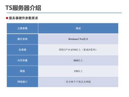 宇视云眼怎么用6（宇视云眼app）-第3张图片-安保之家