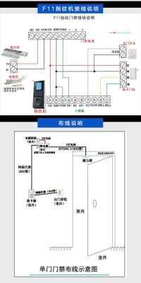 指纹门禁电插锁怎么装（门禁电插锁安装方法）-第2张图片-安保之家