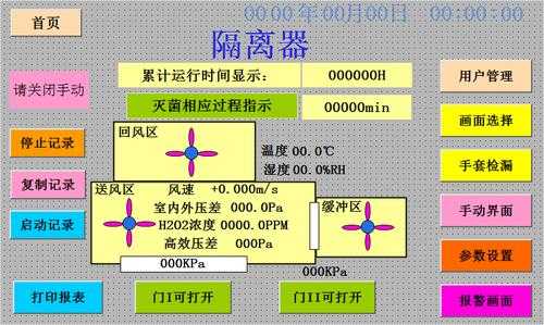 门外对讲隔离器怎么安装（门外对讲隔离器怎么安装视频）-第2张图片-安保之家