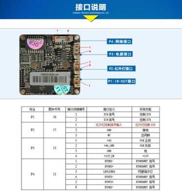 雄迈模组200万怎么接线（雄迈模组200万怎么接线）-第2张图片-安保之家