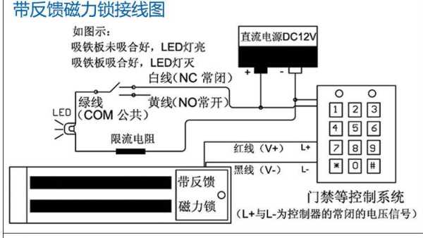 电磁锁信号反馈怎么接线（电磁锁信号反馈怎么接线图）-第3张图片-安保之家