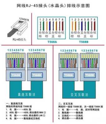 可视对讲网线怎么接线图（可视对讲网线怎么接线图片）-第3张图片-安保之家