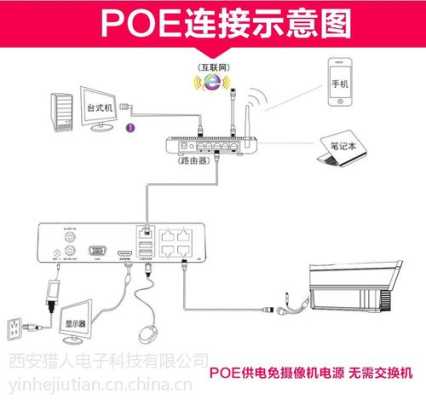 海康威视闭录怎么接（海康威视闭录怎么接摄像头）-第3张图片-安保之家