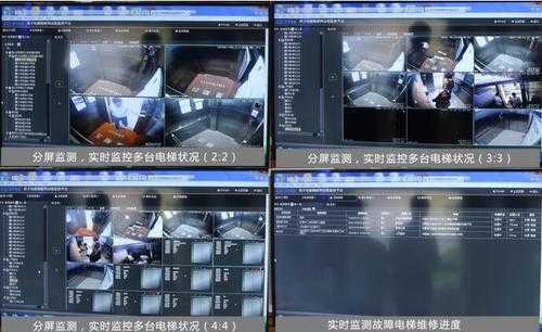 物业的监控系统怎么样（一般的小区电梯内的监控有用吗）-第1张图片-安保之家