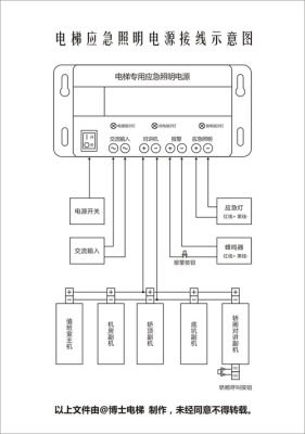 不知道集中供电怎么接（应急集中电源信号线怎么接）-第1张图片-安保之家