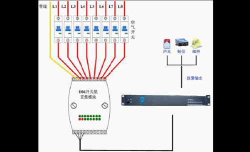 动力环境监测模块怎么接线，动环监控施工方案-第3张图片-安保之家