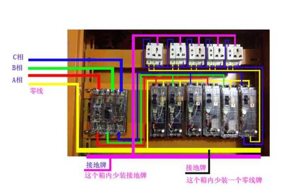 怎么从总闸接出一条线，工厂总闸怎么接线图视频-第2张图片-安保之家