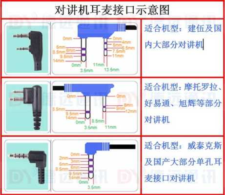 电话式对讲机怎么接线（对讲机k线接线方法）-第1张图片-安保之家