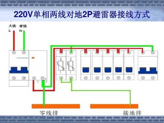 基站监控传感器怎么接（基站监控传感器怎么接线）-第3张图片-安保之家