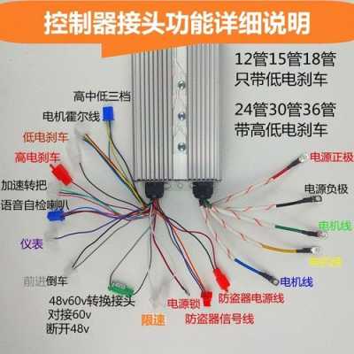 球机控制器怎么设置（五根线摄像用什么样的控制器）-第1张图片-安保之家