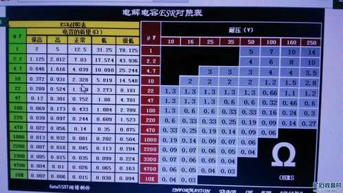 电解电容+/-205 D4*7mm low ESR是什么意思，low esr电容-第2张图片-安保之家