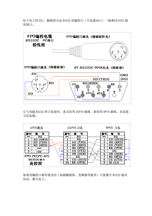 松下wvcp470ch怎么接线（松下cqva707n接线图）-第2张图片-安保之家