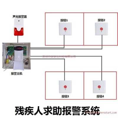 报警器旁路怎么弄（红外对射报警器故障排除方法）-第3张图片-安保之家