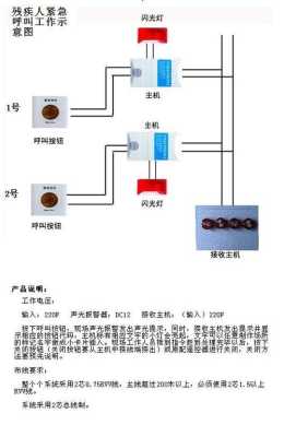 医院用呼叫器怎么接线（医院用呼叫器怎么接线的）-第1张图片-安保之家