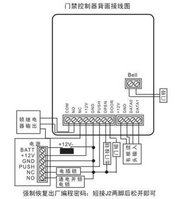 nsfc01-g220门机控制器怎么接线，门机控制器怎么接线图解-第2张图片-安保之家