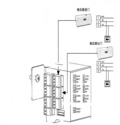 nsfc01-g220门机控制器怎么接线，门机控制器怎么接线图解-第3张图片-安保之家