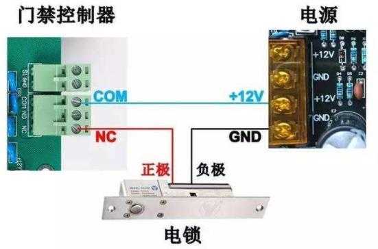 双开门怎么安装刷卡锁（两个维根读卡器可以并接一个门禁控制器吗）-第3张图片-安保之家