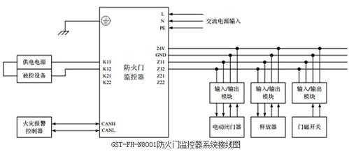 监控报警线怎么接线图（监控报警线怎么接线图解）-第1张图片-安保之家