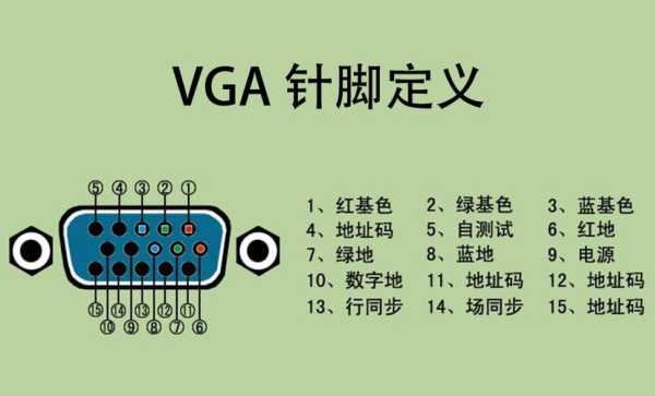 vga延长器怎么接地线（投影幕布线哪根接哪根）-第3张图片-安保之家