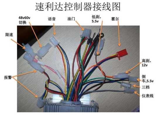 控制器进线怎么接图片（路灯控制器进线有火线，零线，出线只有火线怎么接）-第3张图片-安保之家