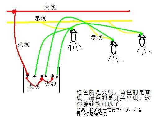 控制器进线怎么接图片（路灯控制器进线有火线，零线，出线只有火线怎么接）-第2张图片-安保之家