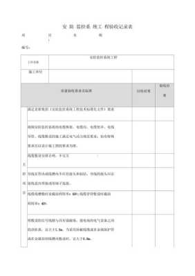 监控系统工程怎么办（监控系统工程验收需要那些资料）-第1张图片-安保之家