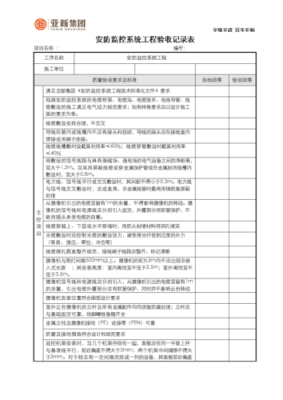 监控系统工程怎么办（监控系统工程验收需要那些资料）-第3张图片-安保之家