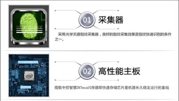 zkteco怎么增加超级管理员（zkteco怎么添加设备管理）-第2张图片-安保之家