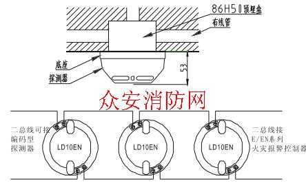 感烟探测器怎么连接（感烟探测器怎么连接门灯）-第3张图片-安保之家