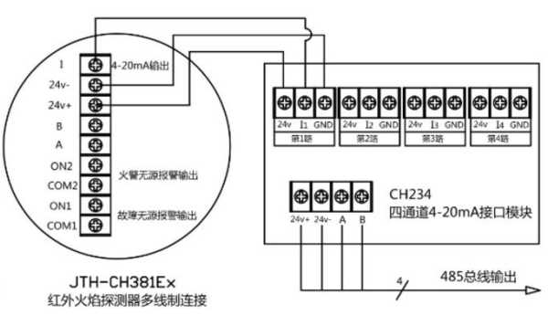 感烟探测器怎么连接（感烟探测器怎么连接门灯）-第2张图片-安保之家