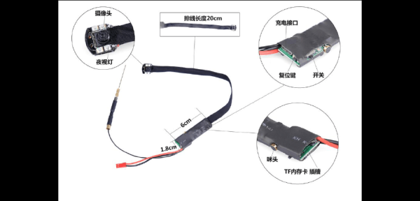 无线迷你摄像头怎么用（小型摄像头接线方法）-第2张图片-安保之家